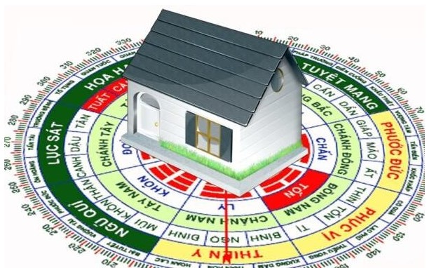 Cần tránh những hướng cấm kỵ đối với người mệnh Kim